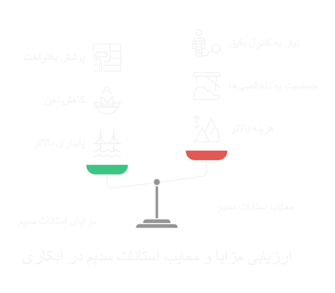 مزایا و معایب استفاده از استانات سدیم در آبکاری صنعتی