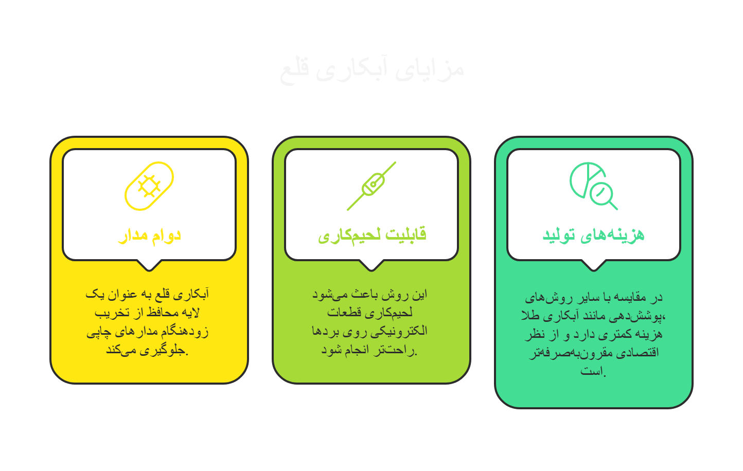 مزایای آبکاری قلع در مدارهای چاپی