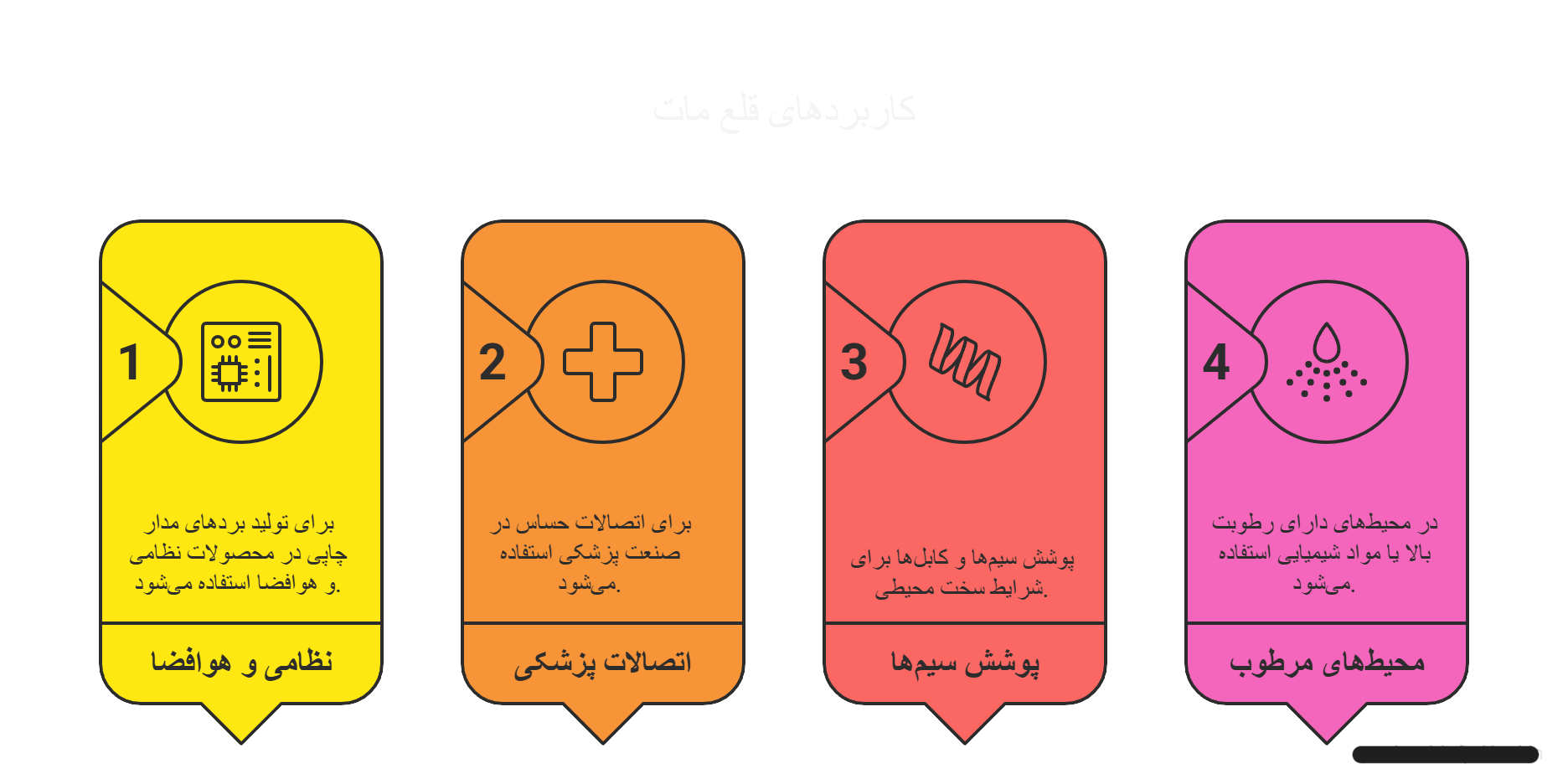 کاربردهای رایج قلع مات